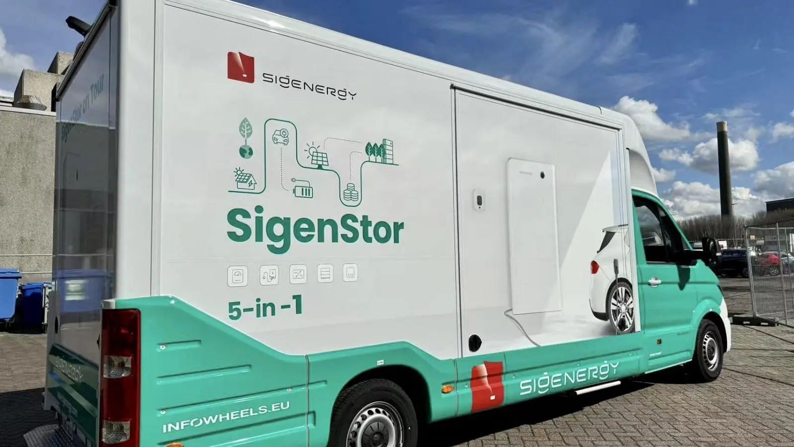 Der Showtruck von Sigenergy wird zum Info-Abend vor Ort sein. (Foto: 3NERGY)